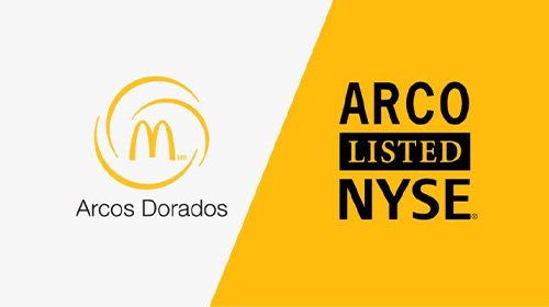 Resultados financieros de Arcos Dorados – 1°trimestre del 2020